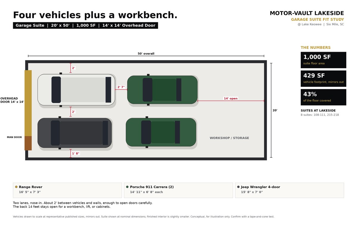 To-scale drawing of a 20 by 50 foot garage suite holding Range Rover, Wrangler and two 911s